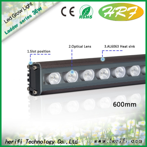 60W LED Grow Lights Bar indoor light